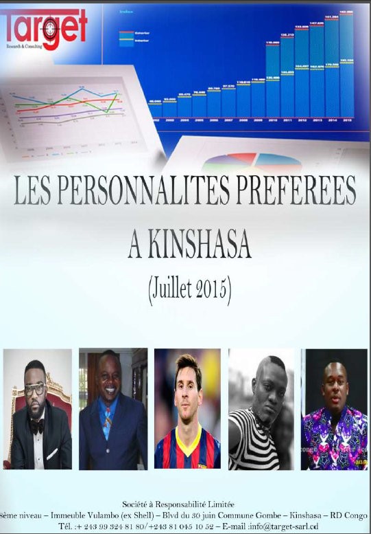 Les personnalités préférées à Kinshasa (Juillet 2015)